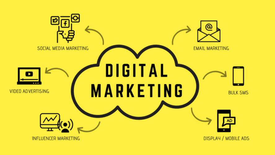 Courses to See How to Start Your Digital Marketing Agency