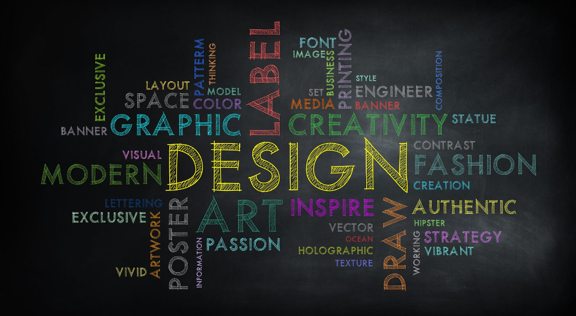 How Graphic Design in Brisbane Influences Brand Identity?
