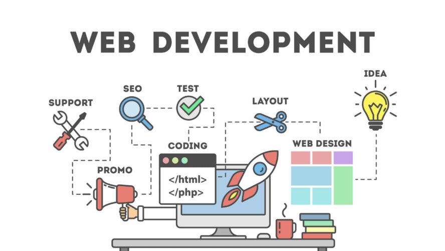 5 Mistakes to Avoid When Considering to Outsource Web Development