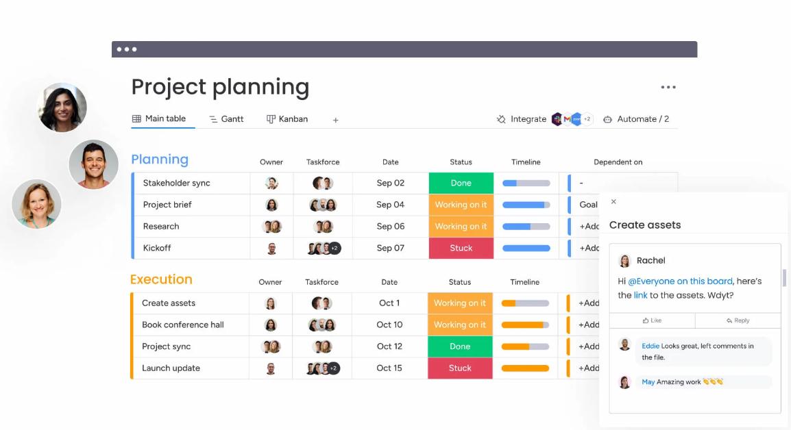 Monday Workflow Management Insights for Next-Level Team Productivity