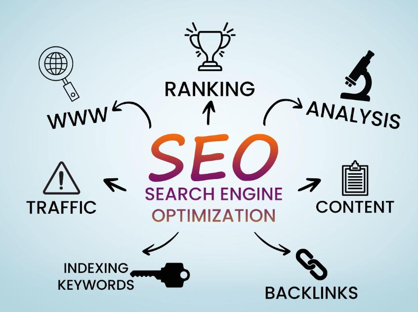 SEO Reseller Program in Singapore: A Strategic Opportunity for Agencies